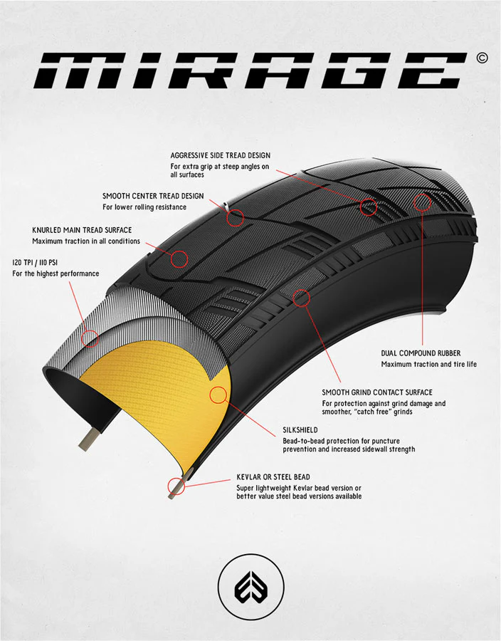Eclat Mirage tire - Image 3