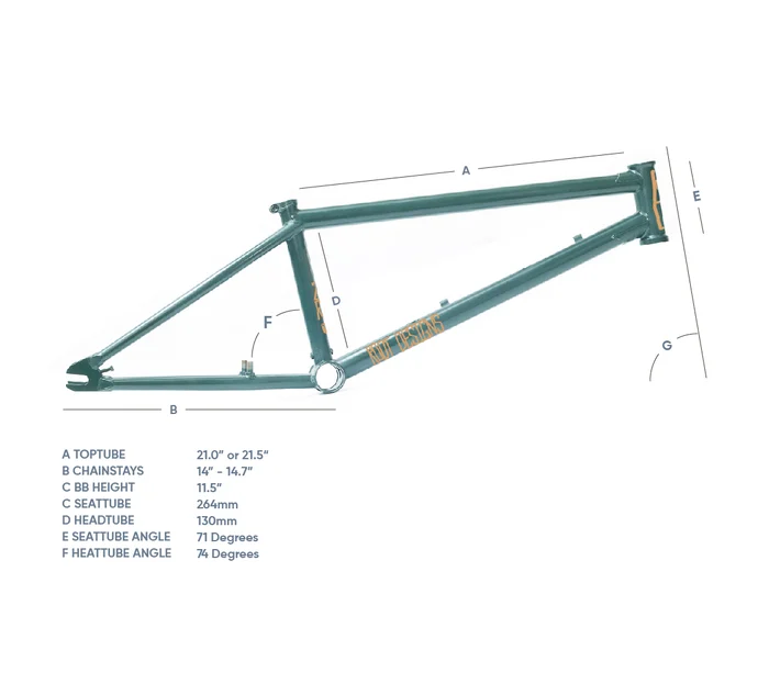 Root Zero Frame - Image 8