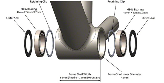 Wheels Manufacturing BB30 ABEC-3 Bearing and Clip Kit - Image 2